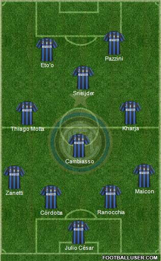 F.C. Internazionale Formation 2011