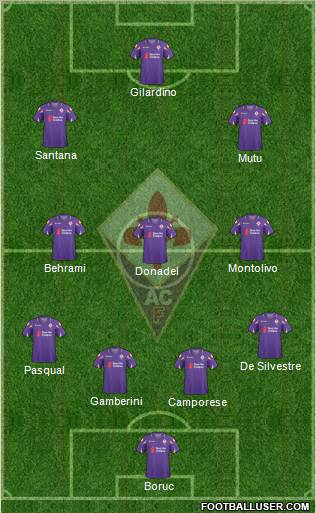 Fiorentina Formation 2011