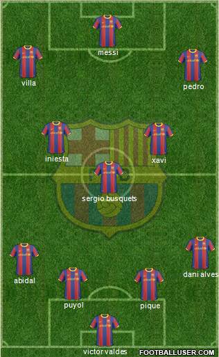 F.C. Barcelona Formation 2011