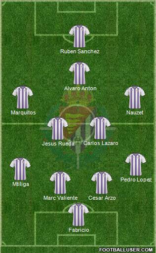 R. Valladolid C.F., S.A.D. football formation