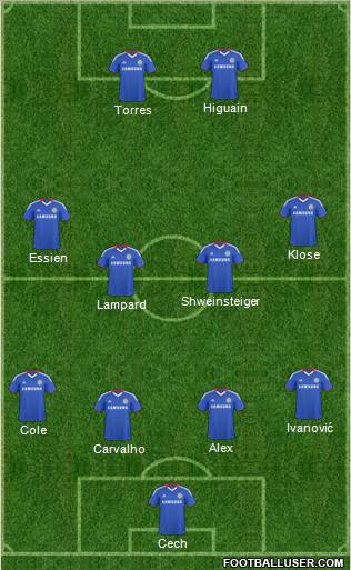 Chelsea Formation 2011