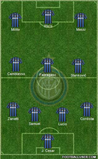 F.C. Internazionale Formation 2011