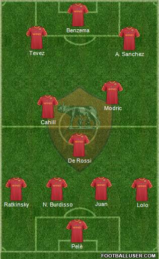AS Roma Formation 2011