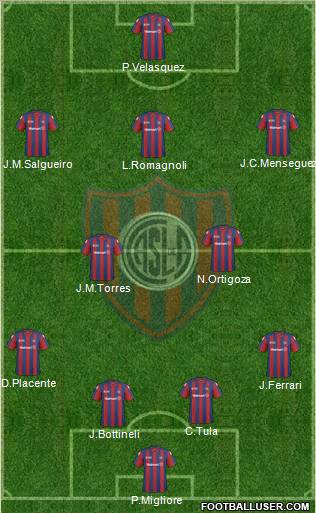 San Lorenzo de Almagro football formation