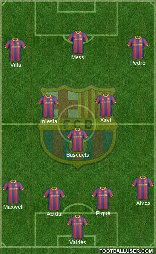 F.C. Barcelona Formation 2011