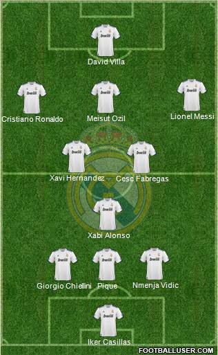 Real Madrid C.F. Formation 2011