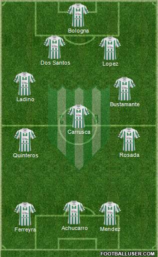 Banfield 4-3-3 football formation