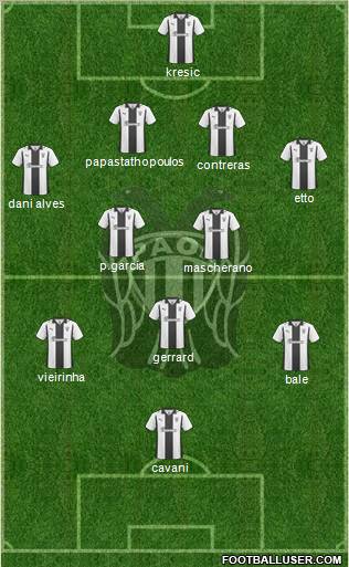 AS PAOK Salonika football formation