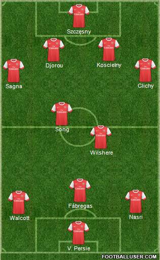 Arsenal Formation 2011
