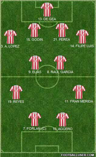 Atlético Madrid B Formation 2011