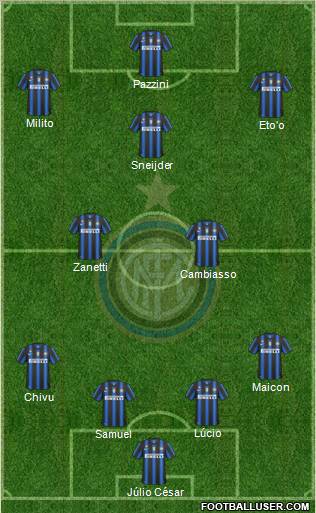 F.C. Internazionale Formation 2011
