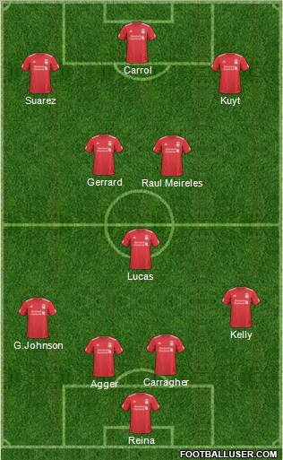Liverpool Formation 2011