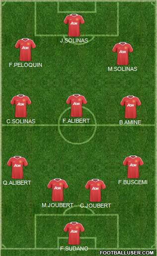 Manchester United Formation 2011