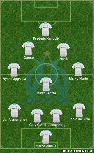 Olympique de Marseille Formation 2011