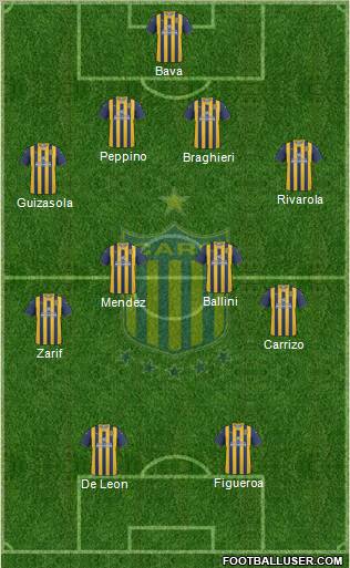 Rosario Central Formation 2011