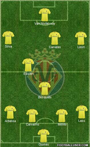 Villarreal C.F., S.A.D. Formation 2011