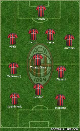 A.C. Milan Formation 2011