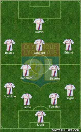 Olympique Lyonnais Formation 2011