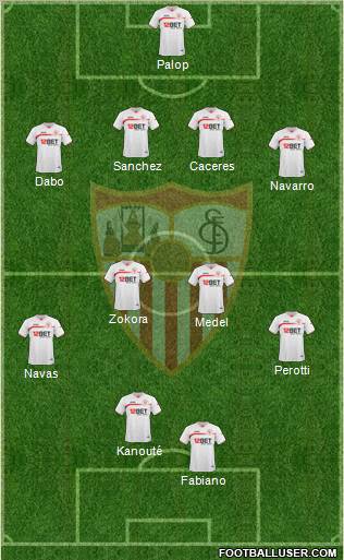Sevilla F.C., S.A.D. Formation 2011