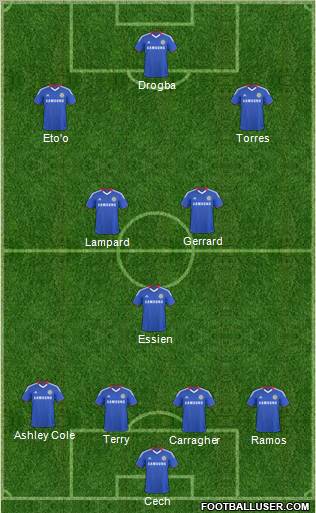 Chelsea Formation 2011