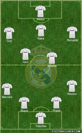 Real Madrid C.F. Formation 2011