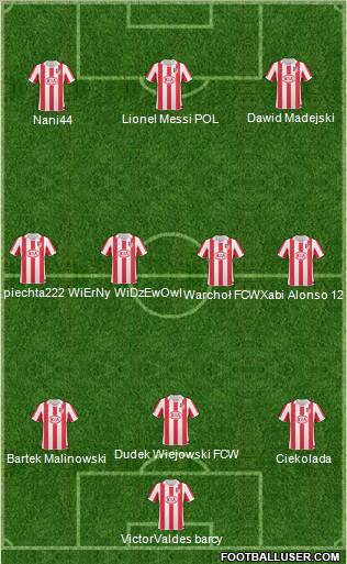 Atlético Madrid B Formation 2011