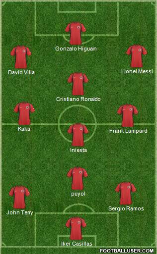 Albania Formation 2011