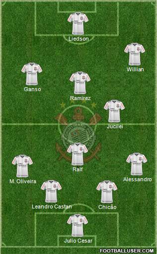 SC Corinthians Paulista 4-4-2 football formation