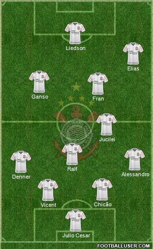 SC Corinthians Paulista Formation 2011