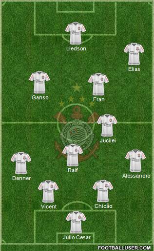 SC Corinthians Paulista football formation