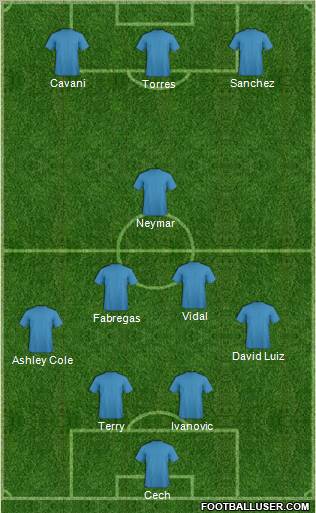 Pro Evolution Soccer Team Formation 2011