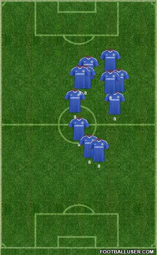 Chelsea Formation 2011