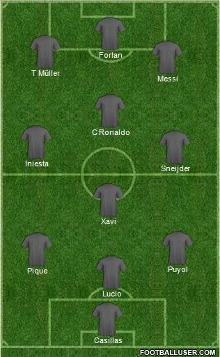 Pro Evolution Soccer Team Formation 2011