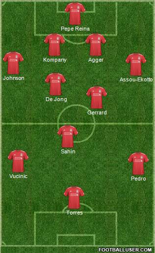 Liverpool Formation 2011