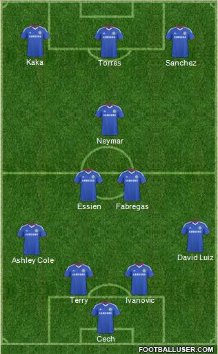 Chelsea Formation 2011