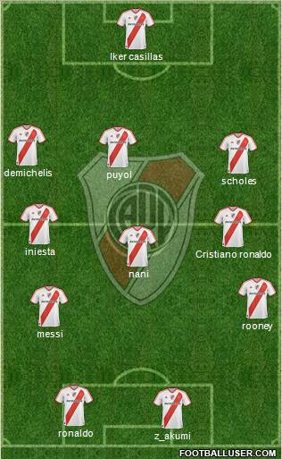 River Plate Formation 2011