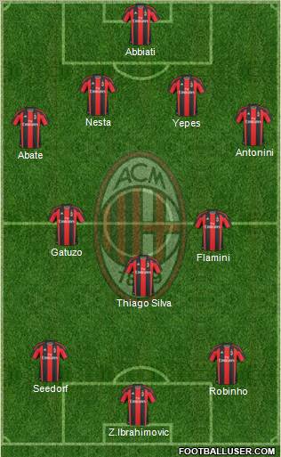 A.C. Milan Formation 2011