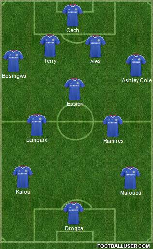 Chelsea Formation 2011