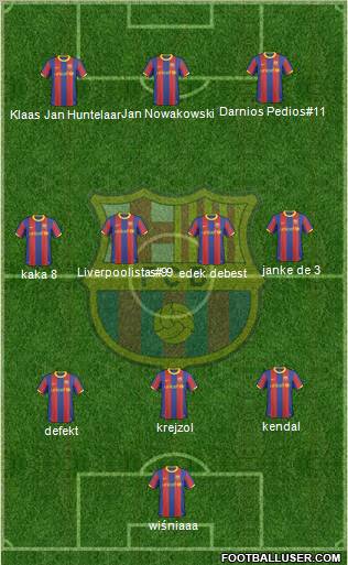 F.C. Barcelona Formation 2011