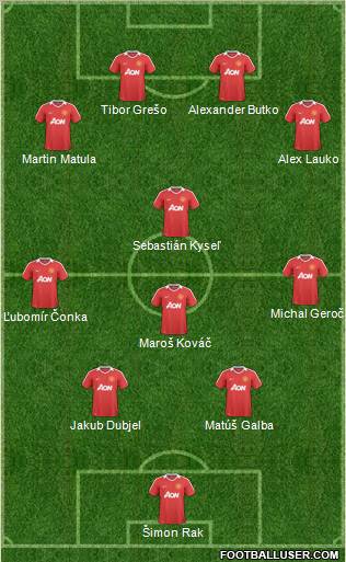 Manchester United Formation 2011