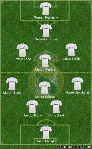 Real Madrid C.F. Formation 2011