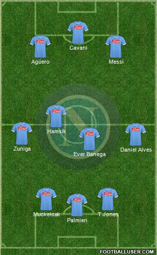 Napoli Formation 2011