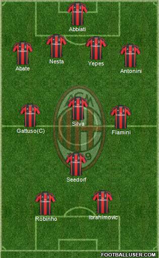 A.C. Milan Formation 2011