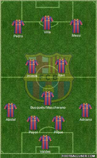 F.C. Barcelona Formation 2011