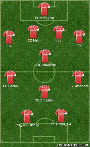 Swindon Town Formation 2011