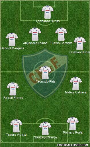 Club Nacional de Football Formation 2011