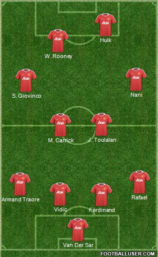 Manchester United Formation 2011