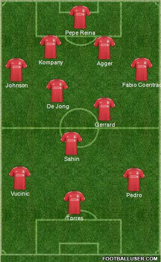Liverpool Formation 2011