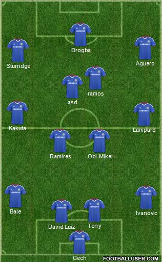 Chelsea Formation 2011