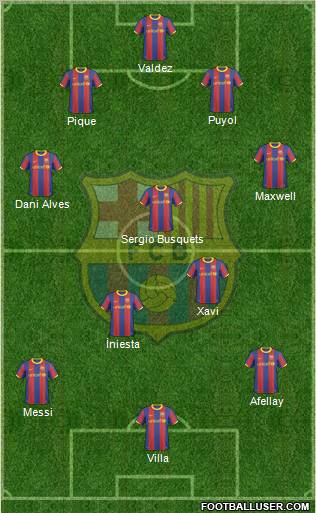 F.C. Barcelona Formation 2011